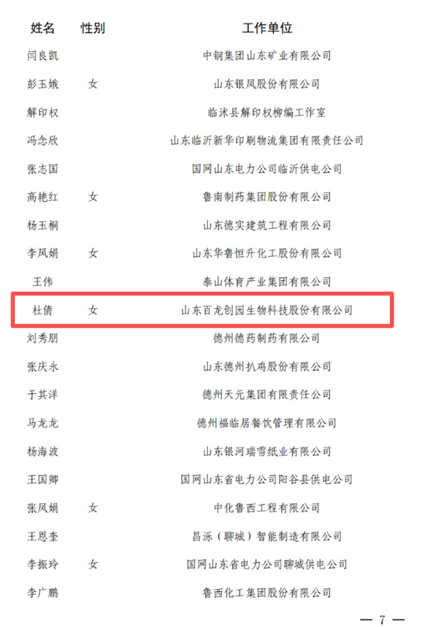 喜报！双重荣誉加身！百龙创园杜倩获评齐鲁首席技师、德州十佳新时代劳动者